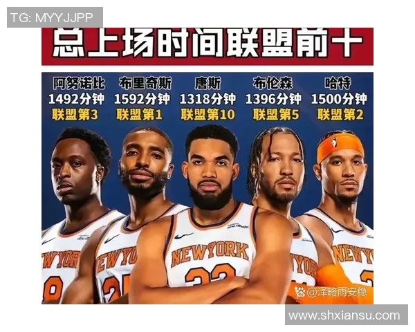 媒体预测：季后赛或成未来超级巨星