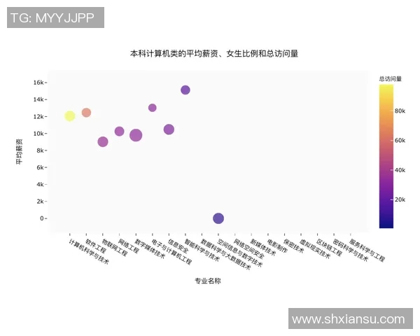 预测：保罗胜率几何？数据模型告诉你答案